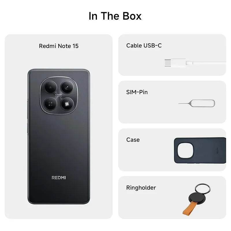 NOTE 15 (12)